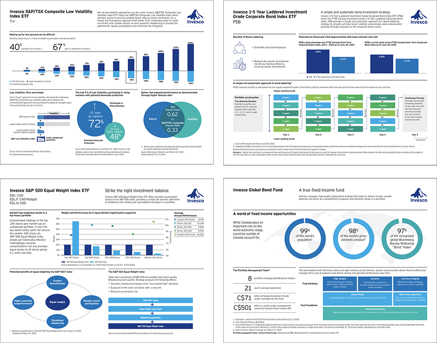 Four Infographics designs